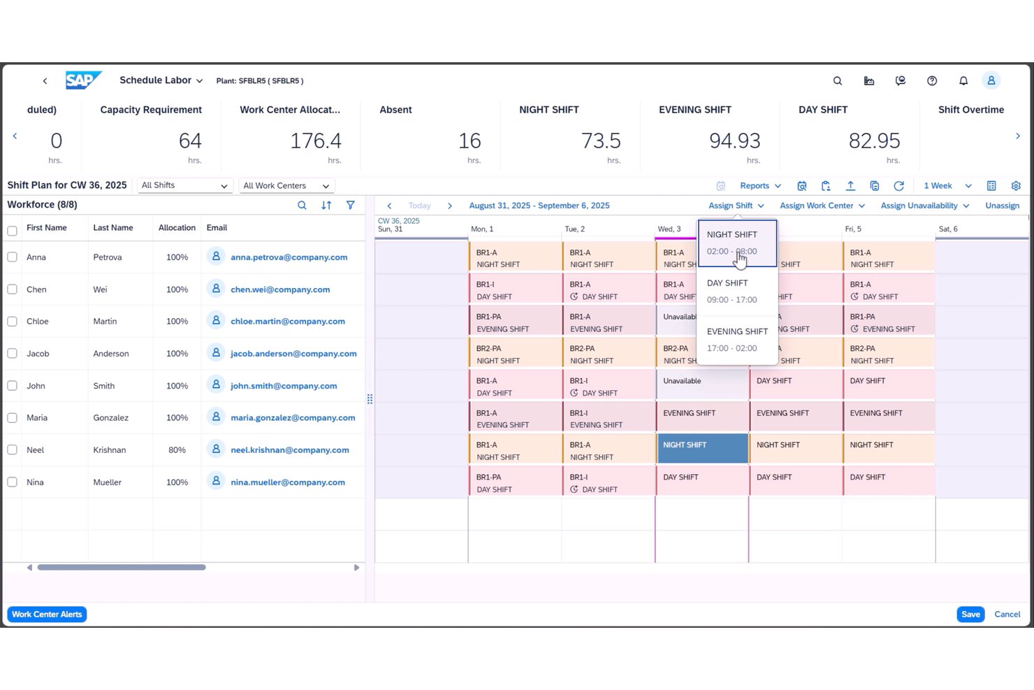 SAP SuccessFactors workforce scheduling UI showing weekly shift assignments and shift type dropdown.