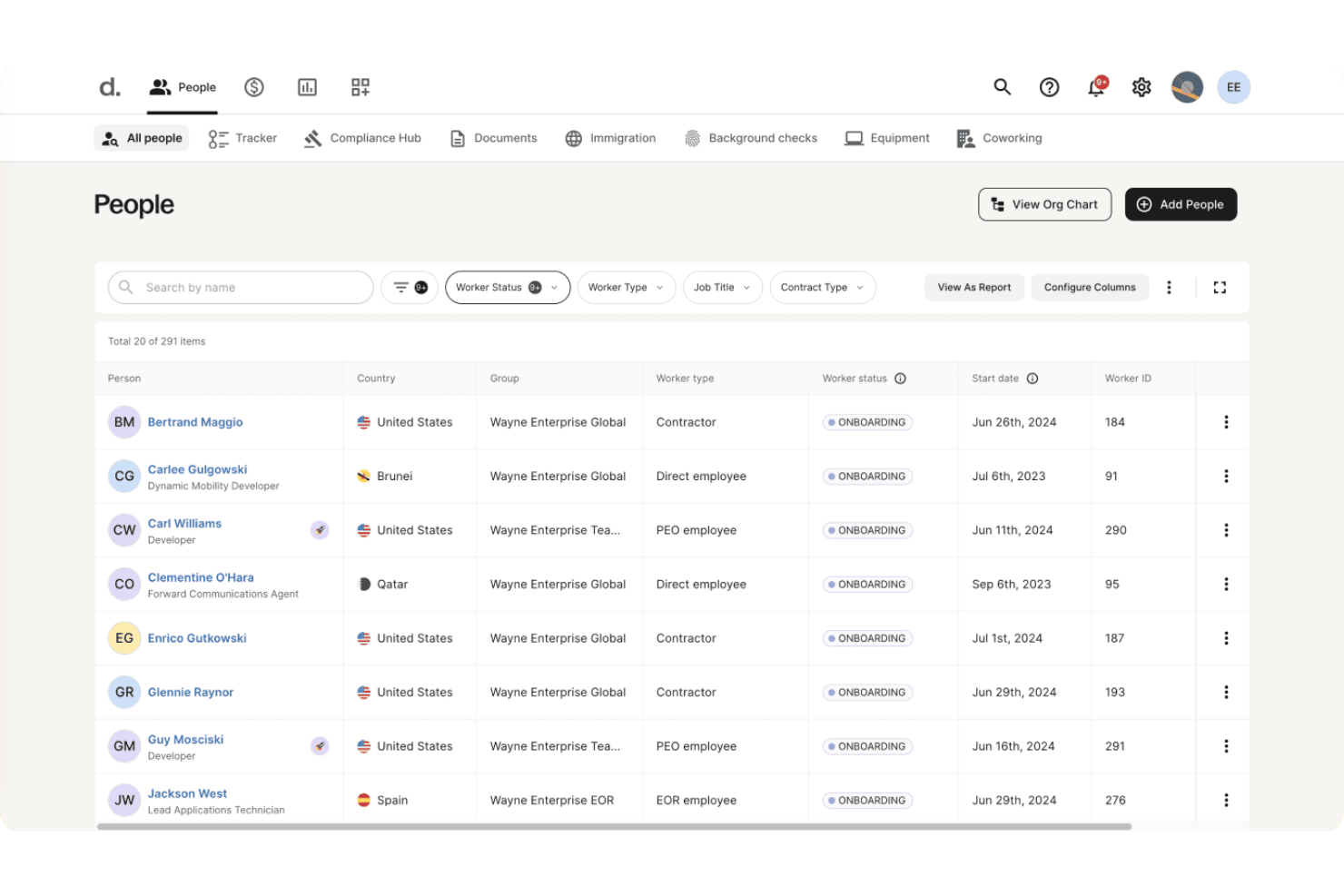 Deel HR People page listing 291 workers with statuses, countries, and start dates.