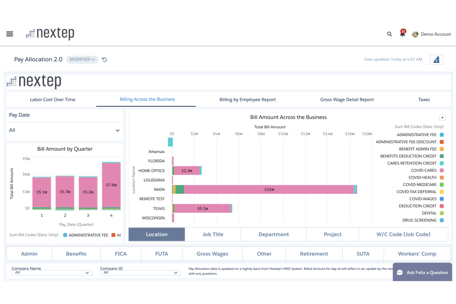 Nextep Pay Allocation dashboard showing bill amounts by location and quarter charts.