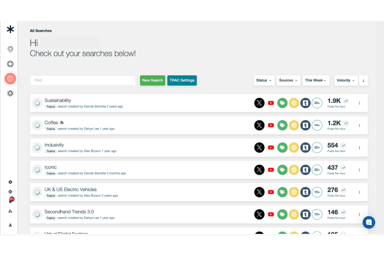 Pulsar dashboard listing topic searches with post-per-hour velocity metrics.