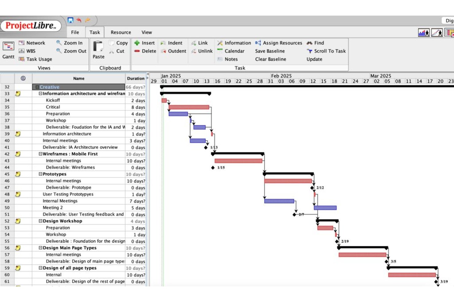 Gantt-diagram van ProjectLibre met taken op het kritieke pad van januari tot maart 2025.