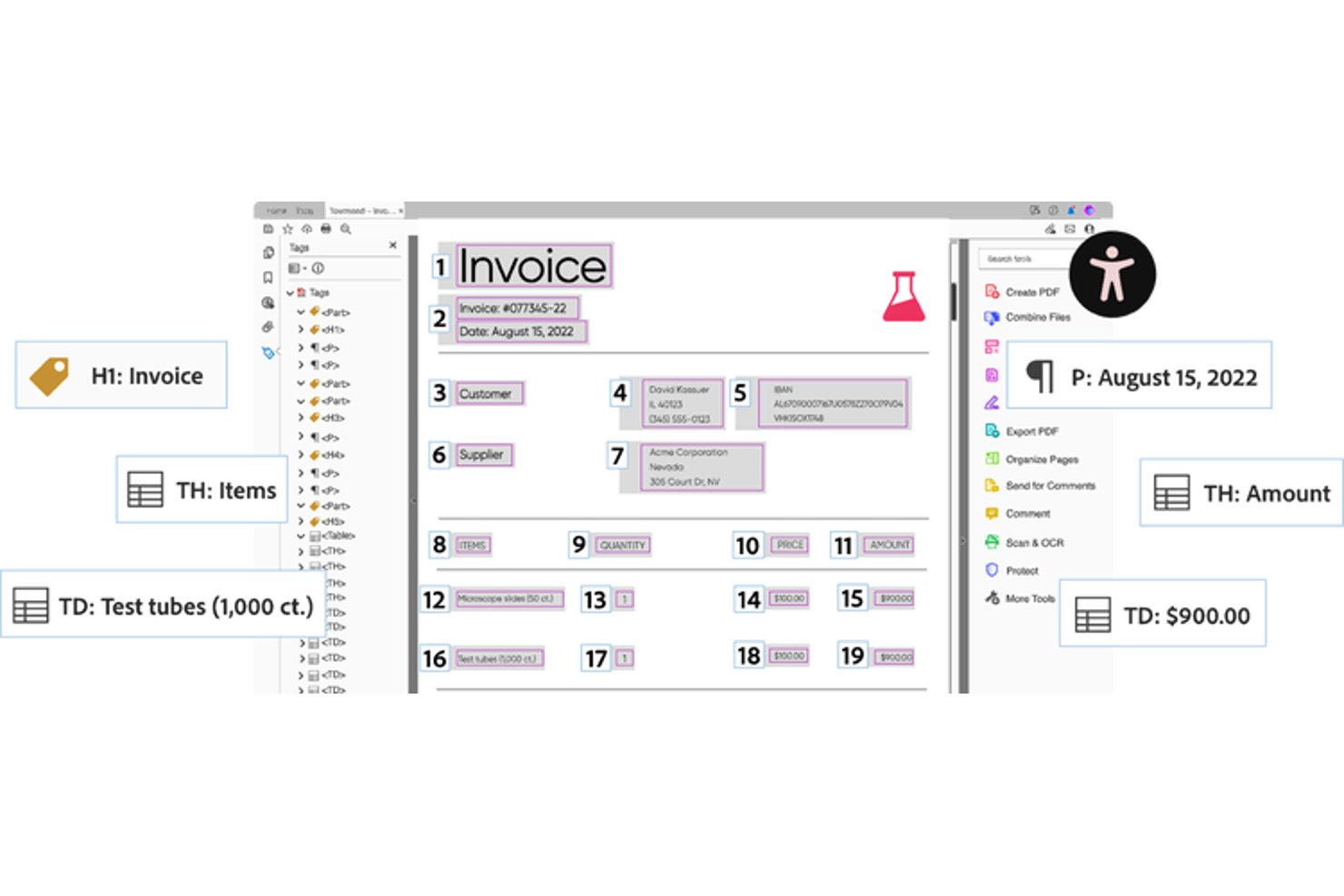 Adobe Acrobat showing tagged PDF invoice with accessibility structure panel and callouts.