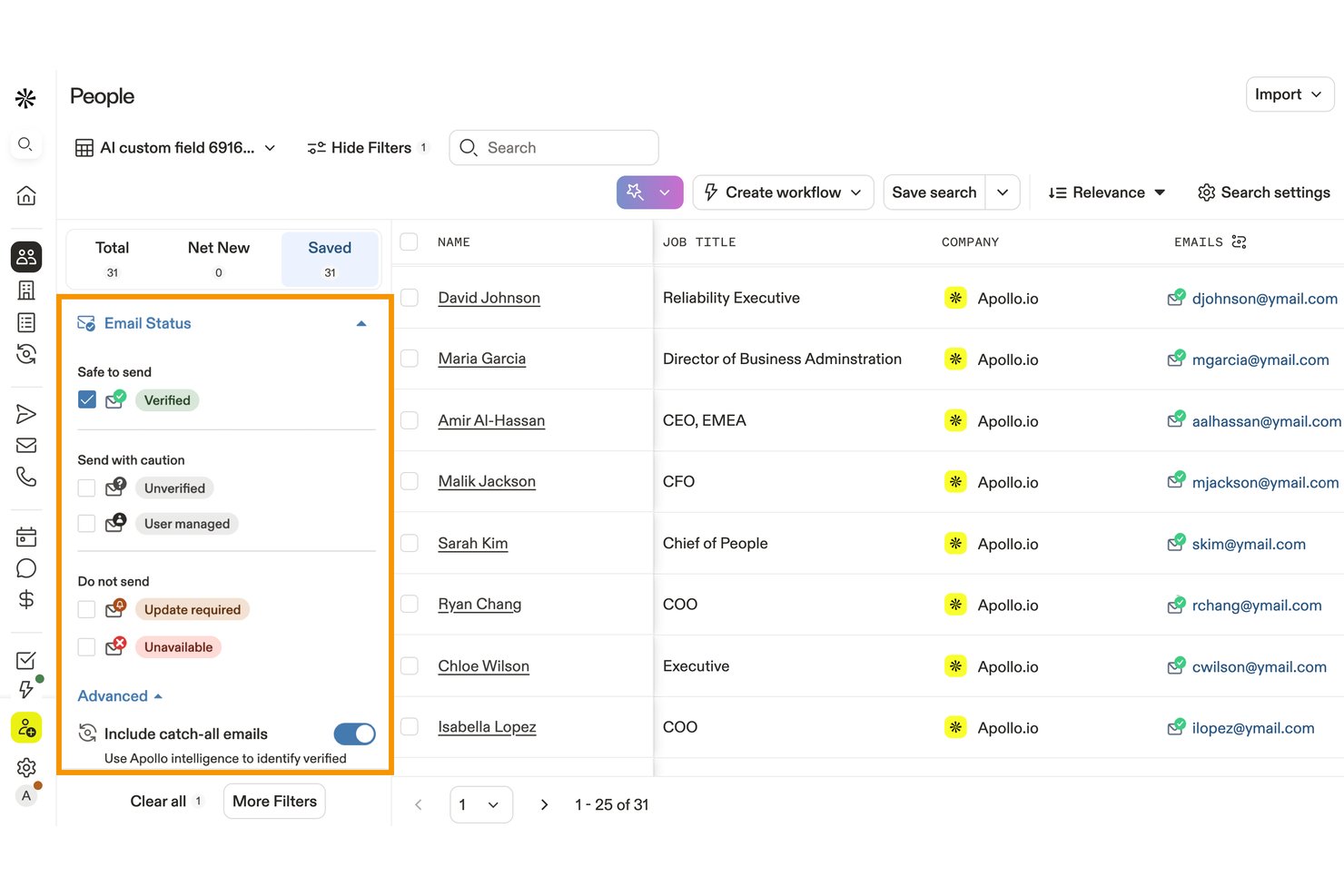 Apollo.io People list with Email Status filter panel showing verified and unverified options.