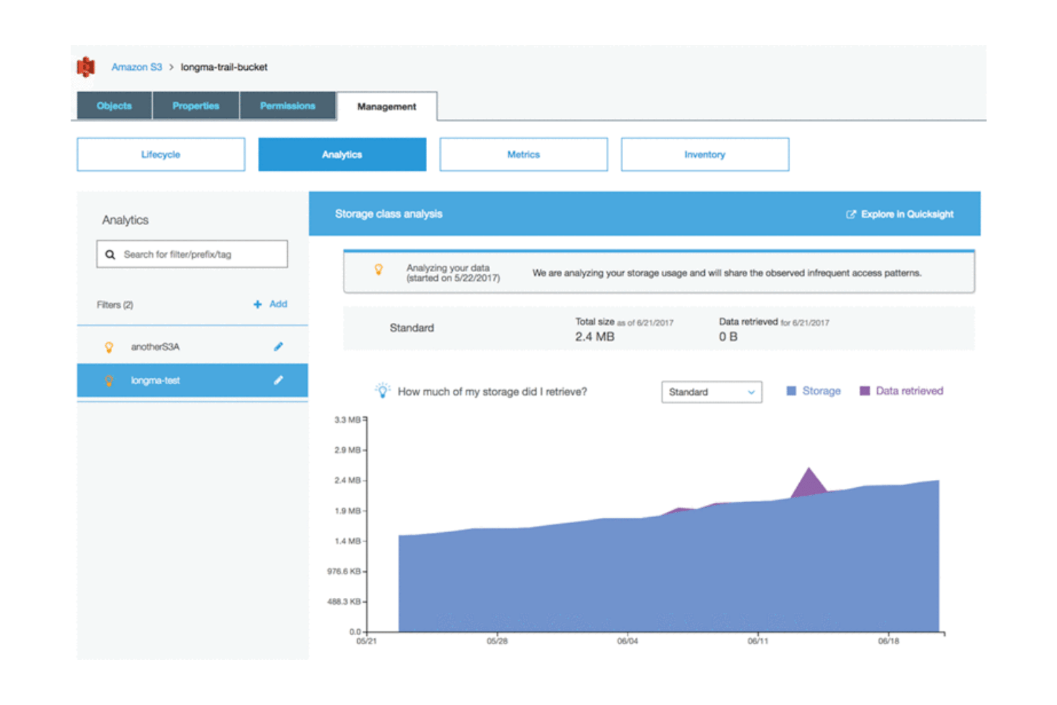 Amazon S3 storage class analysis dashboard showing usage chart from May to June.