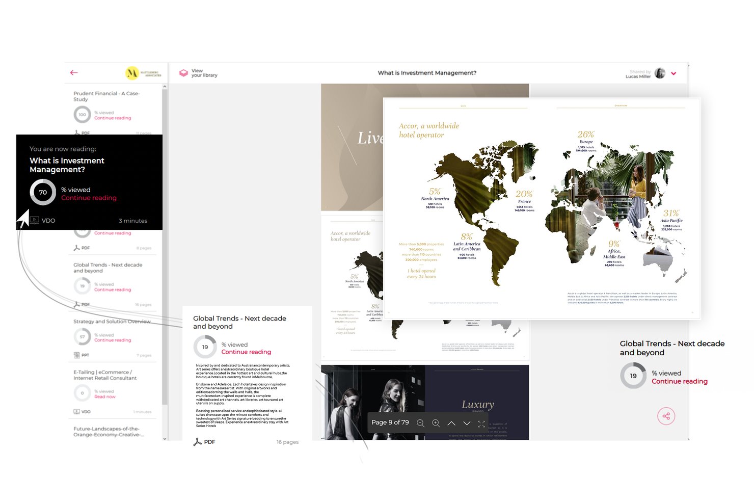 Visor de contenido de Paperflite que muestra documentos, el progreso de lectura y una infografía con un mapa del mundo.