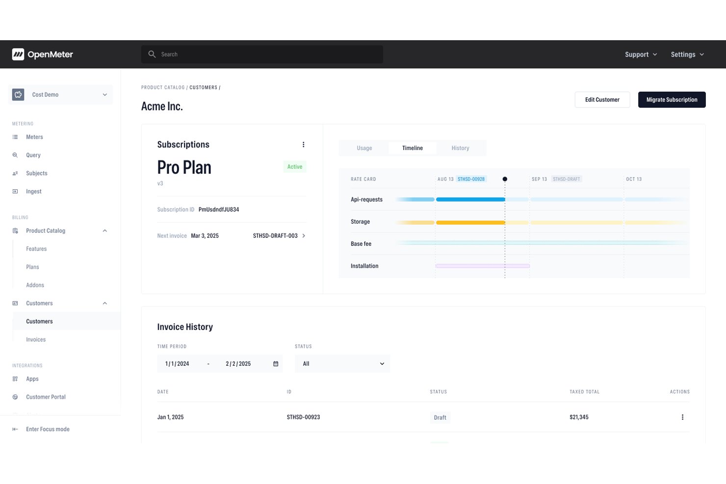 OpenMeter customer dashboard showing Pro Plan subscription timeline and invoice history.
