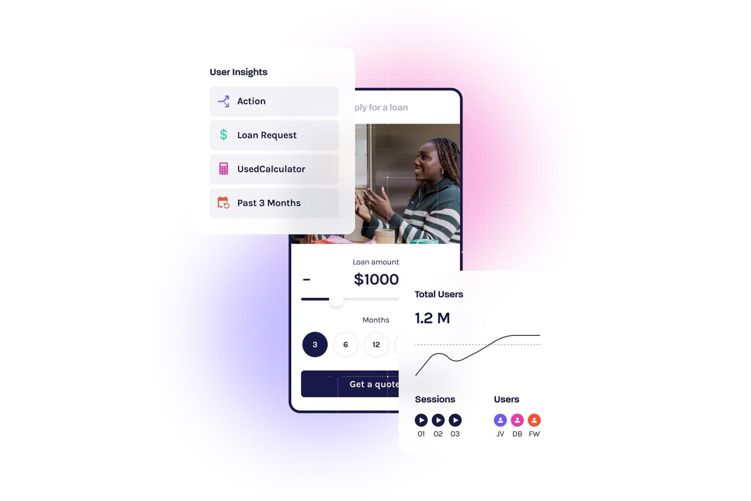 Glassbox UI showing user insights filters, loan app screen, and analytics dashboard with 1.2M users.