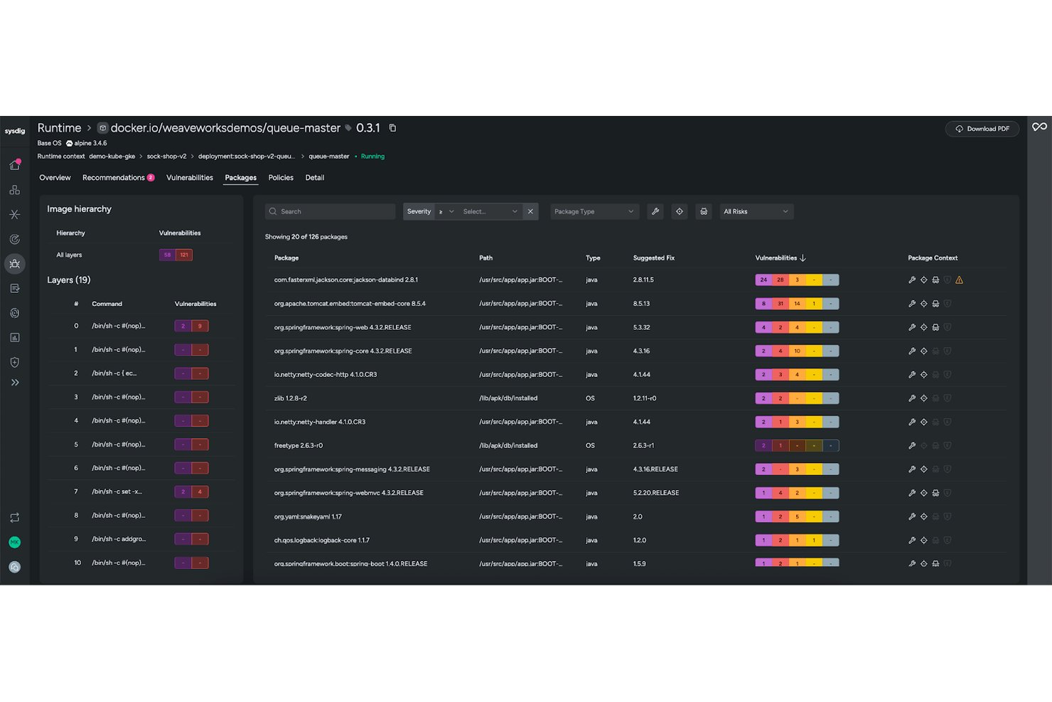 Sysdig screenshot - 10 beste containerbeveiligingsoplossingen die je moet kennen
