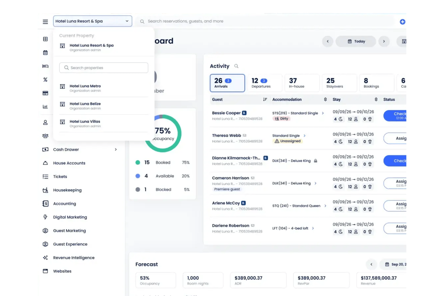 Cloudbeds kombinerar PMS, bokningar, betalningar, kanaler och verktyg för gästers upplevelse.