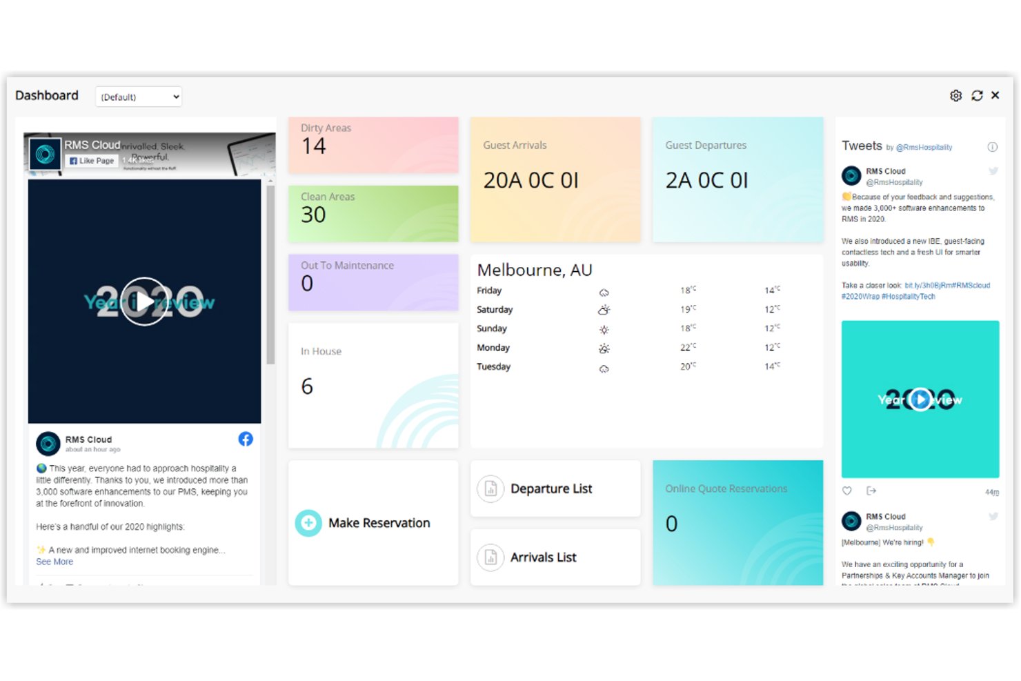 RMS Cloud-instrumentpanel som visar rumsstatus, ankomster, avresor, väder och sociala flöden.