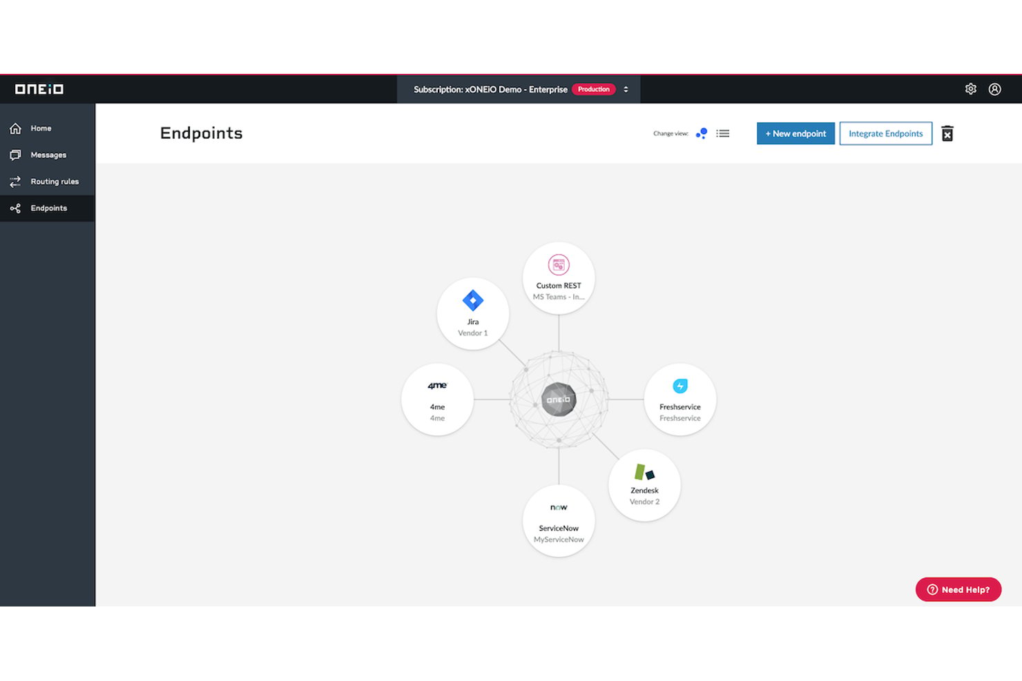 ONEiO Endpoints dashboard showing six connected service tools in a hub layout.