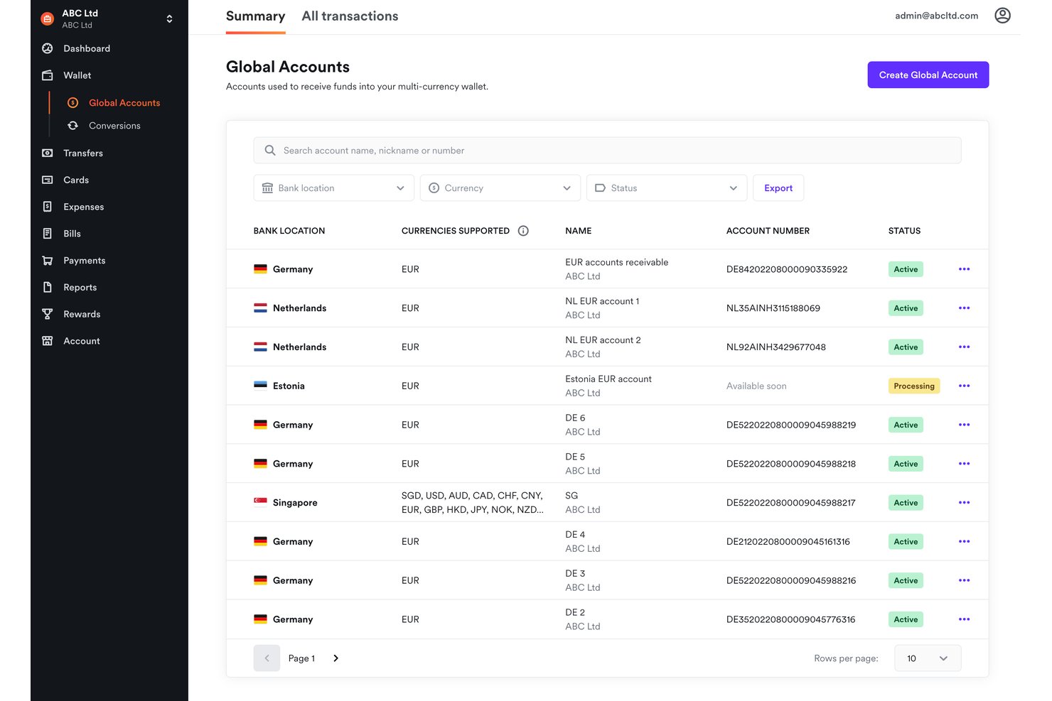 Airwallex Global Accounts dashboard listing multi-currency accounts by country and status.