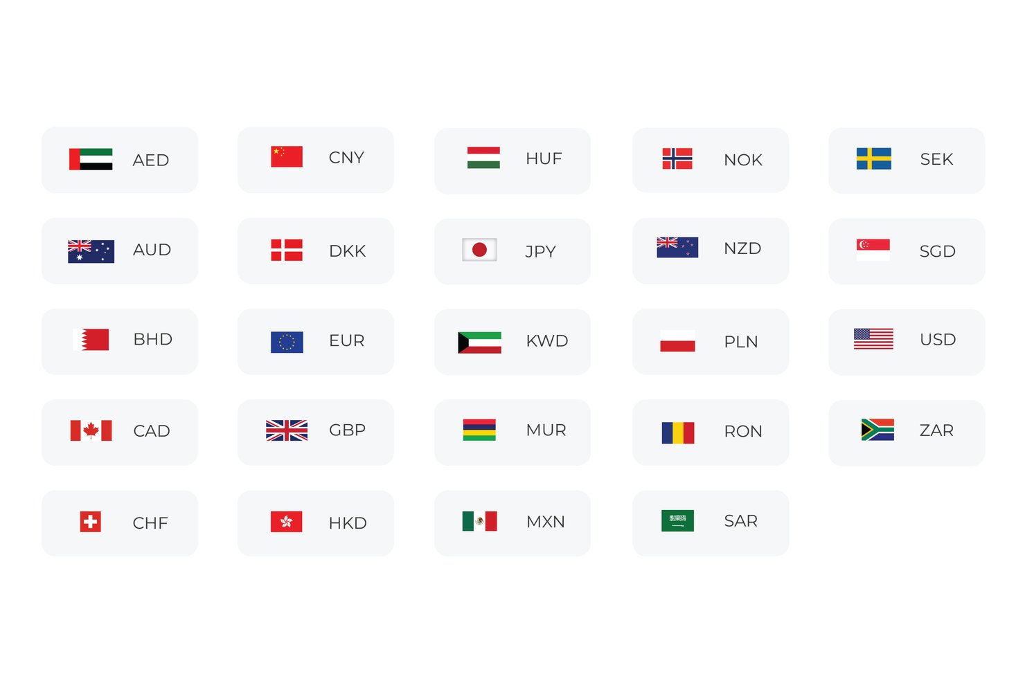 Grid of 25 currency flags and codes including USD, EUR, GBP, and JPY.