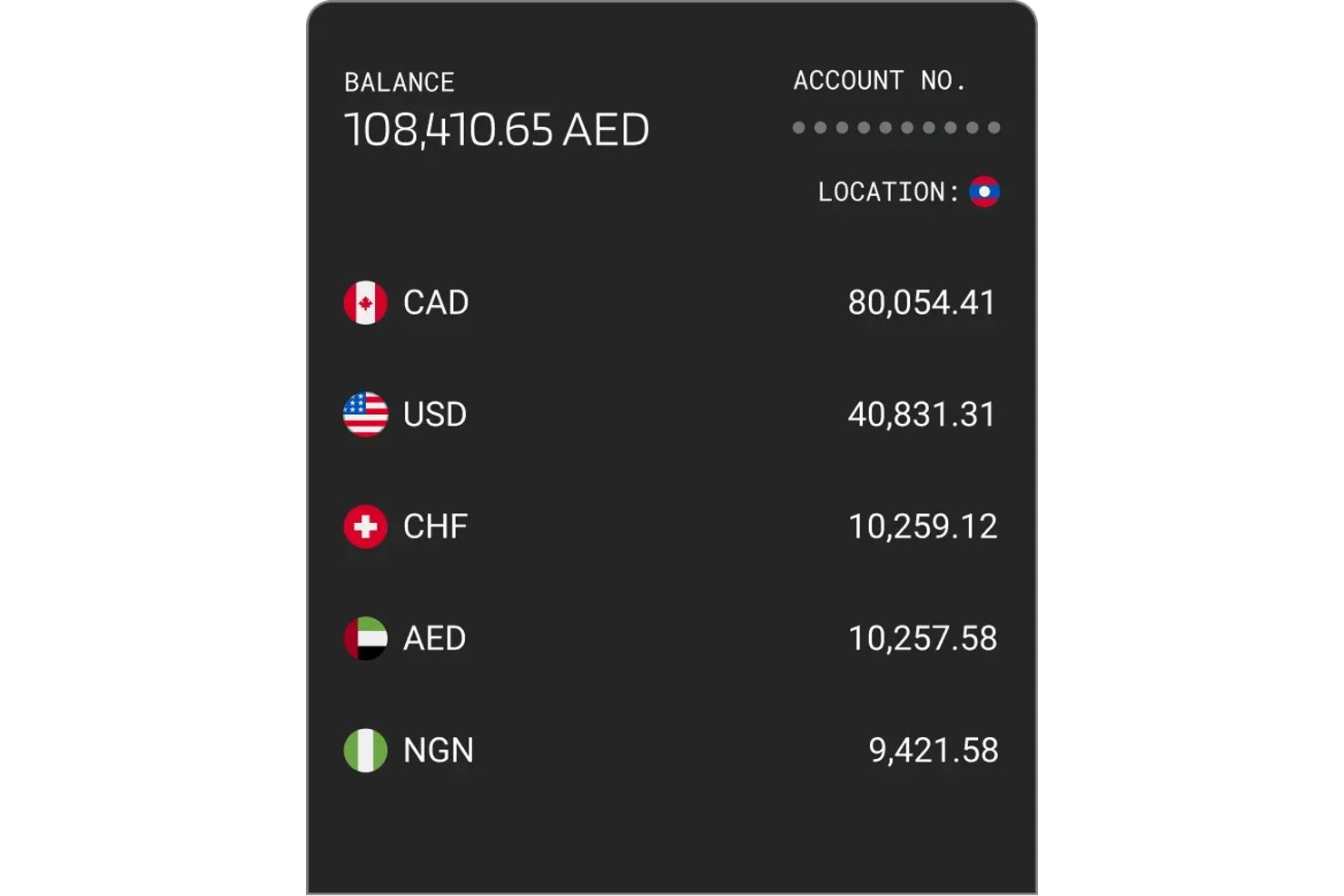 Dark UI showing account balance of 108,410.65 AED across five currencies.