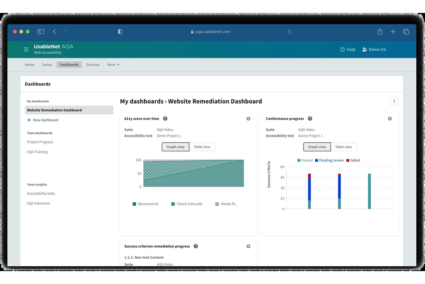 Dashboard AQA di UsableNet che mostra il punteggio A11y nel tempo e i grafici dei progressi verso la conformità.