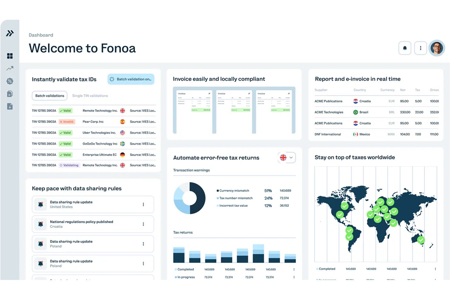 Fonoa dashboard showing tax ID validation, invoicing, and worldwide tax tracking.
