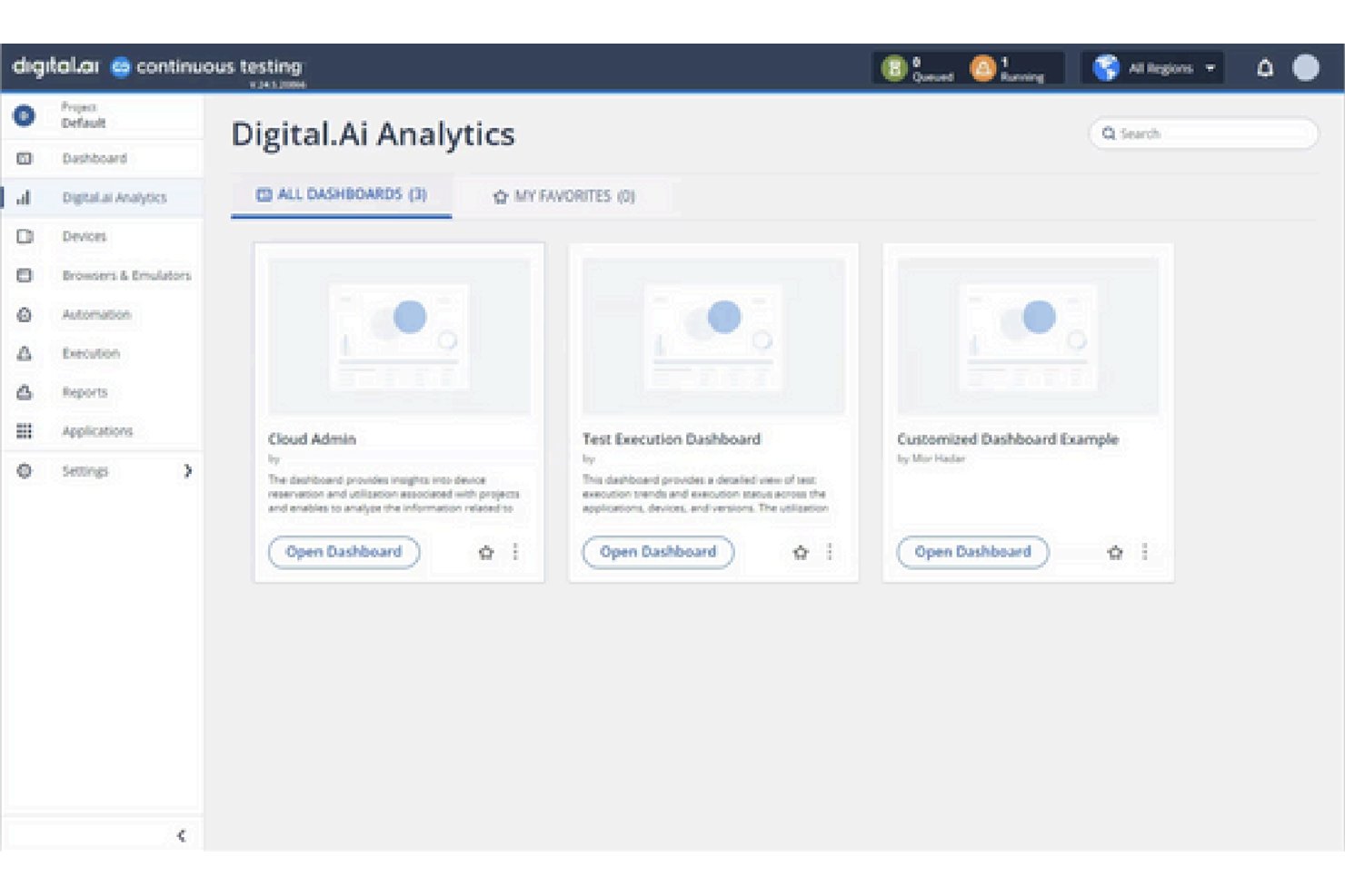 Digital.ai Analytics-pagina met drie dashboardkaarten met knoppen voor Dashboard openen.