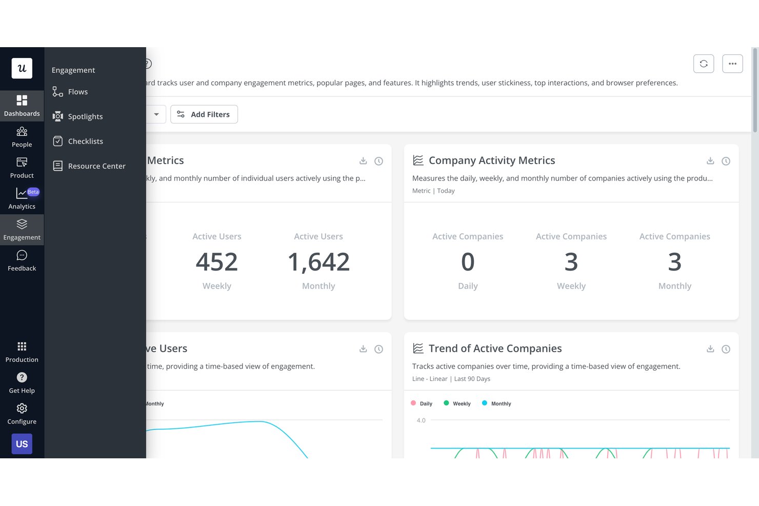 Userpilot-instrumentpanel som visar aktiva användare, mätvärden för företagsaktivitet och engagemangstrender.