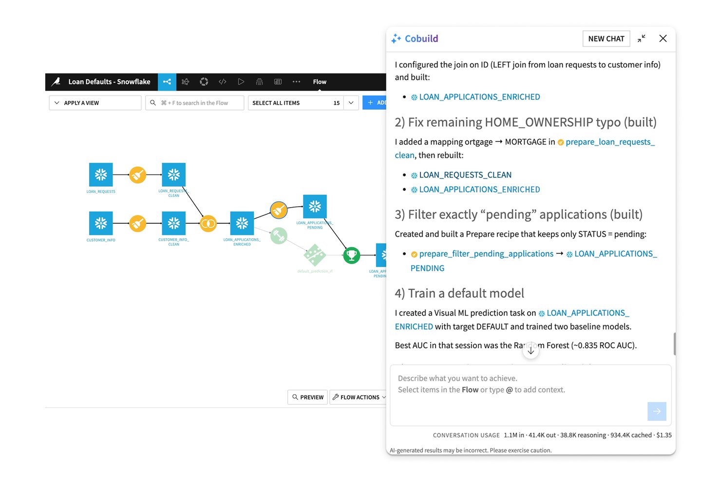 Dataikus flöde med Cobuild AI-chattpanel som visar automatiserade steg i ML-arbetsflödet.