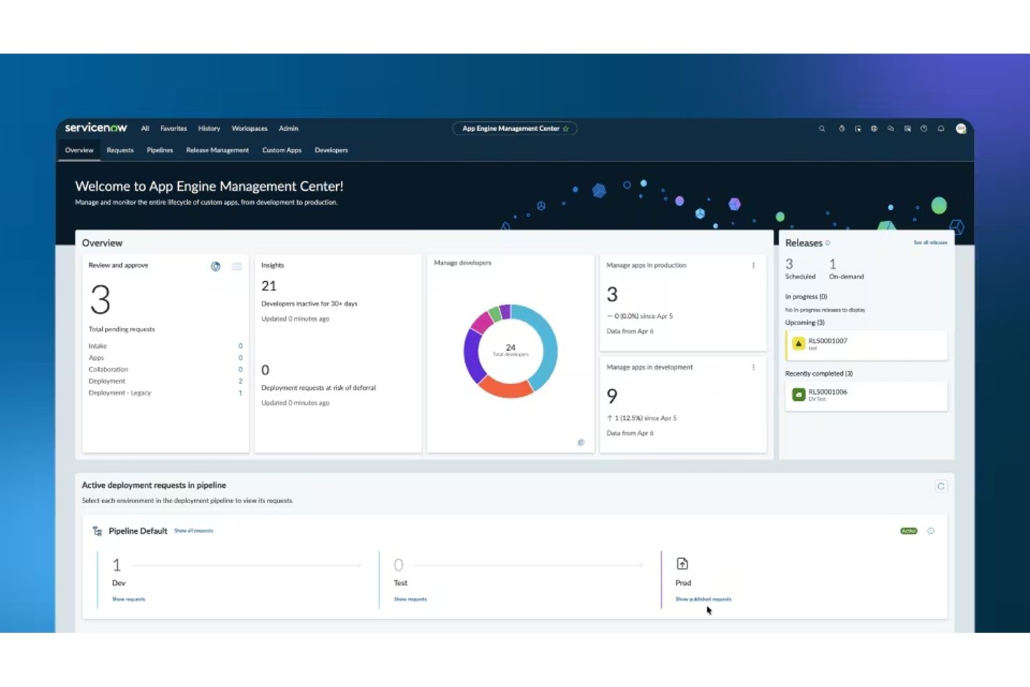 Skärmbild av ServiceNow App Engines instrumentpanel