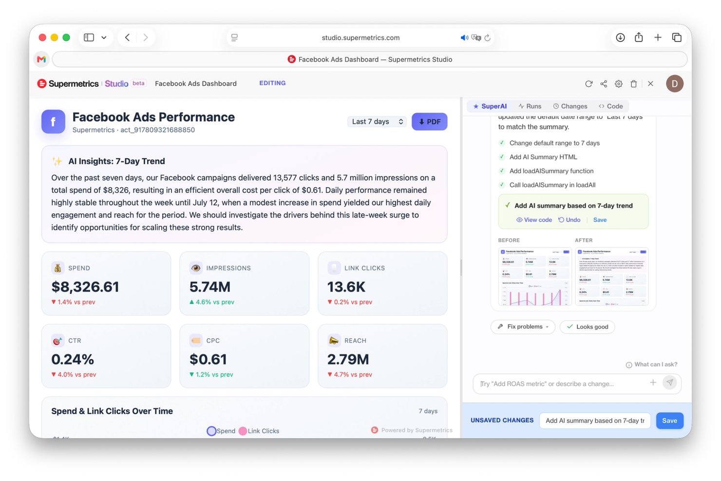 Supermetrics Studio mostra la dashboard delle prestazioni di Facebook Ads con il pannello degli insight basati sull'intelligenza artificiale.
