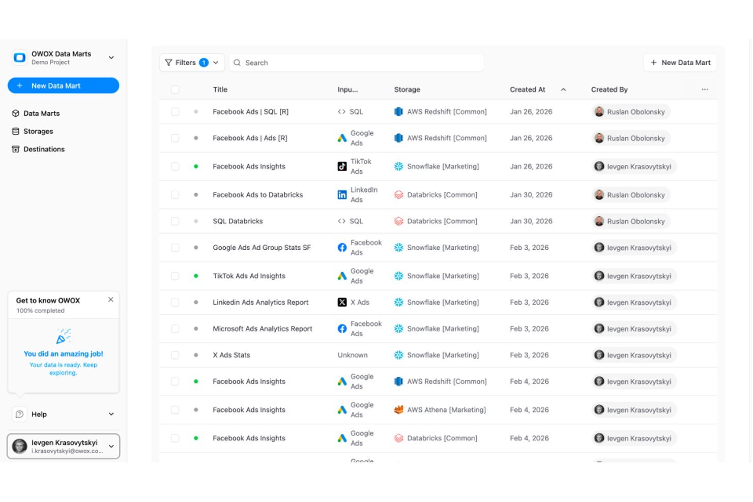 Dashboard dei data mart di OWOX con l'elenco delle pipeline e i dettagli relativi allo spazio di archiviazione e al creatore.