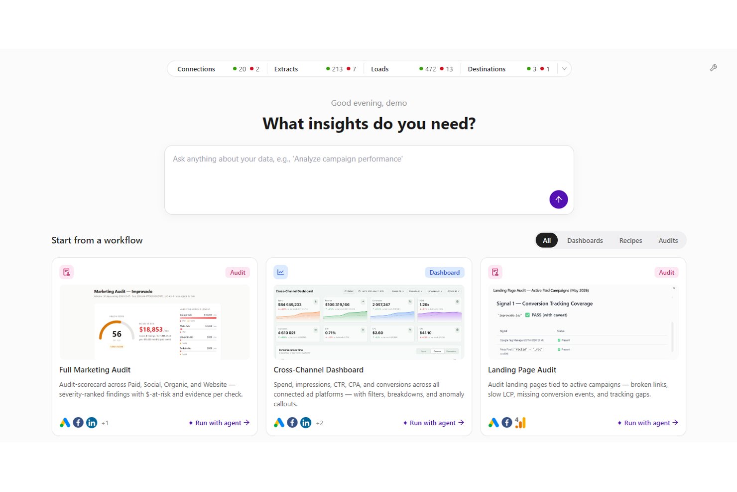 Dashboard di Improvado con casella per le query IA e modelli di flussi di lavoro di marketing, tra cui controlli e dashboard.