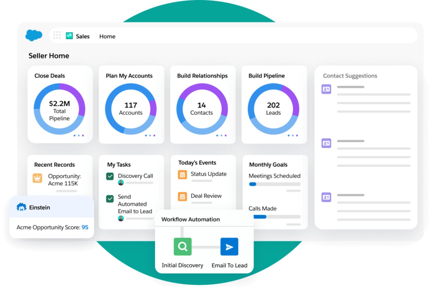 Salesforce Sales Cloud seller home dashboard showing pipeline, leads, tasks, and goals.