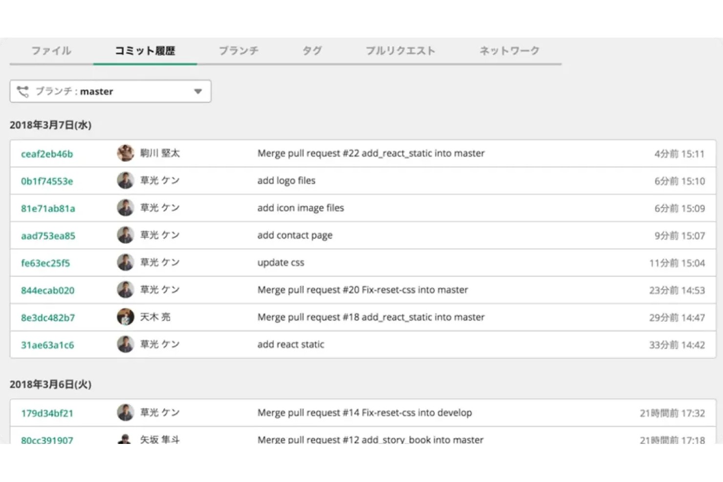 Lijst met de Git-commitgeschiedenis van Backlog, met branches, auteurs en commitberichten.