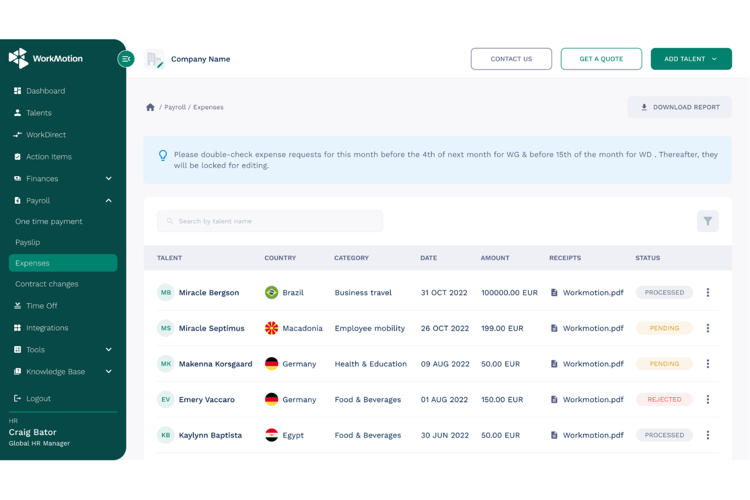 Dashboard delle spese per le buste paga di WorkMotion, con elenco di talenti, Paesi, importi e stati.