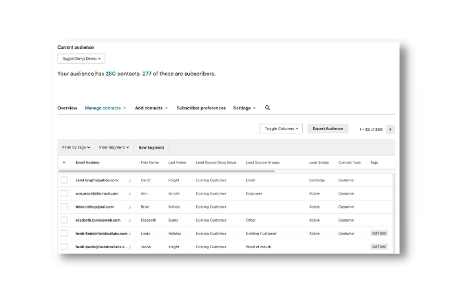 Mailchimp audience list showing 280 contacts with CRM fields synced from SugarCRM.