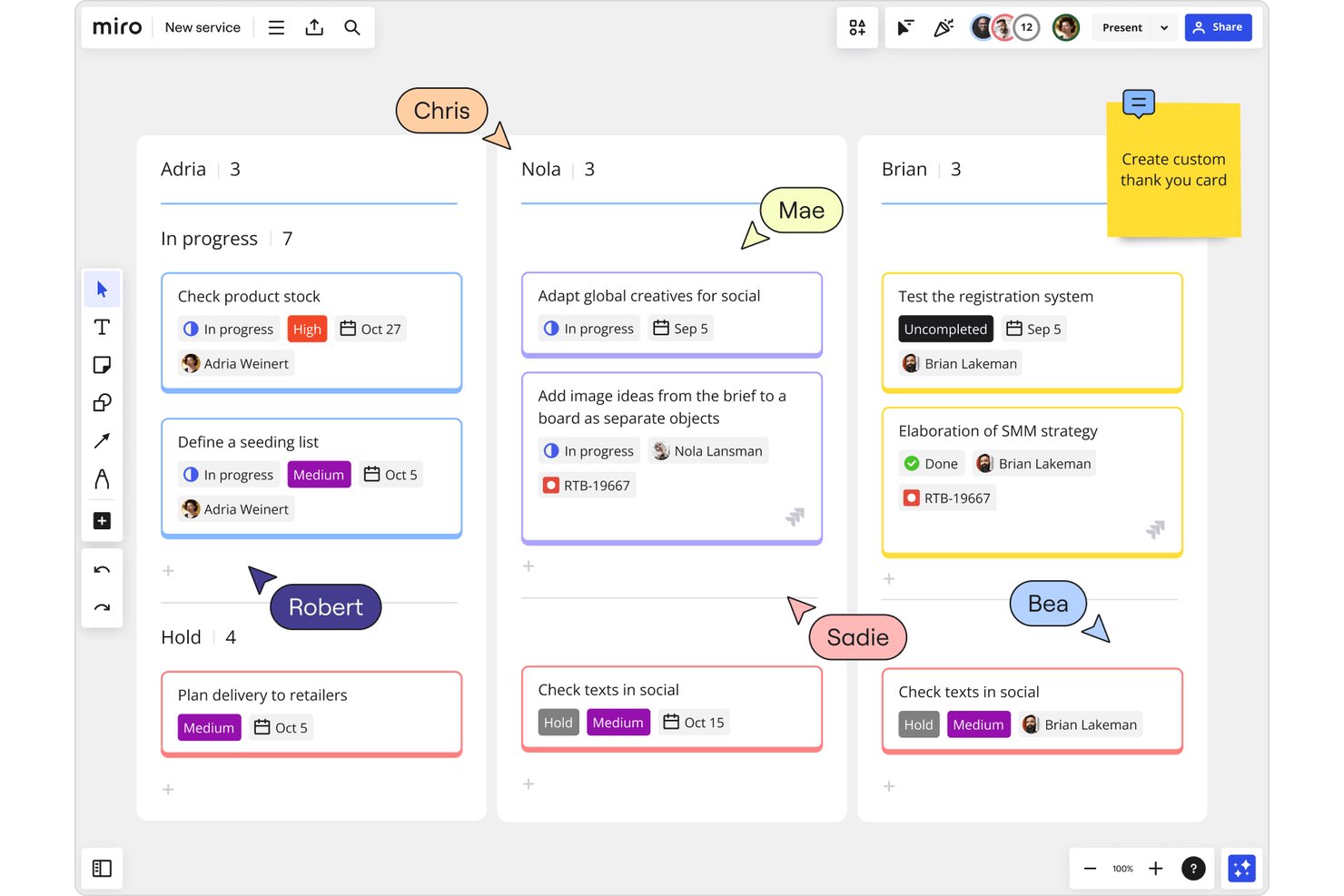 Miro Kanban board with task cards grouped by assignee, status, and priority.