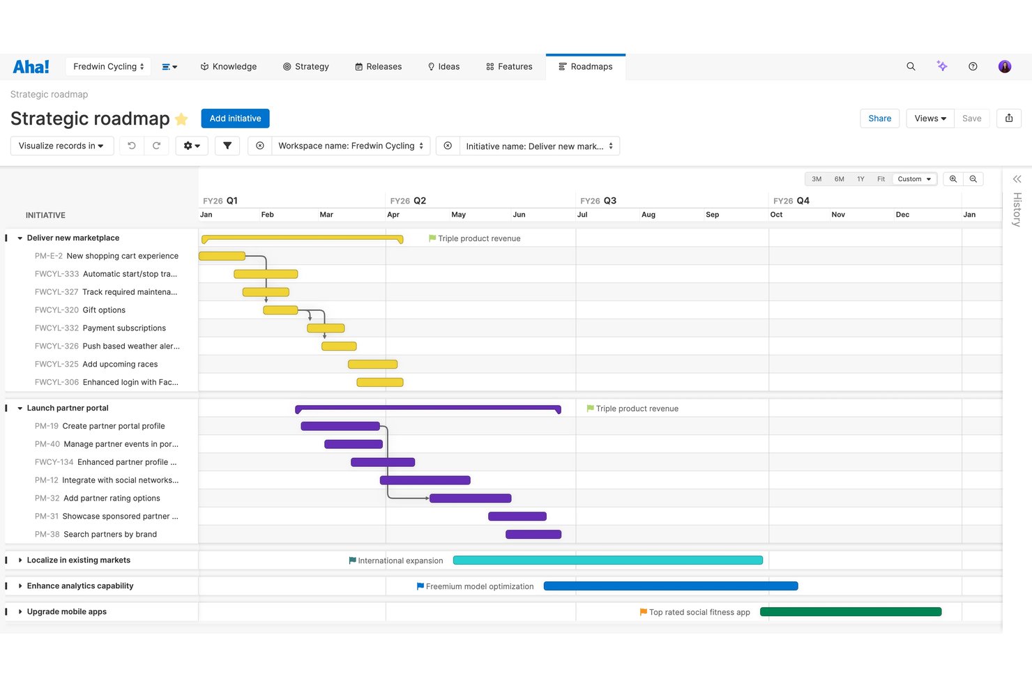 Gráfico de Gantt del mapa de ruta estratégico de Aha! que muestra iniciativas a lo largo de los trimestres del FY26.