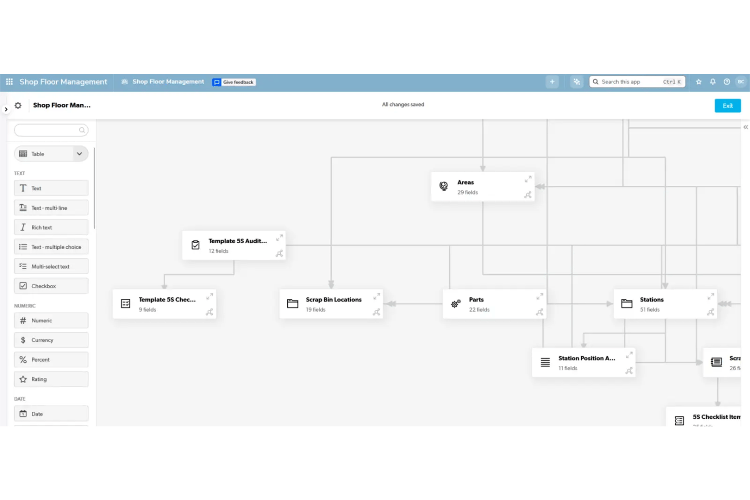 Quickbase-appbouwer die gekoppelde databasetabellen toont in een visuele schemakaart.