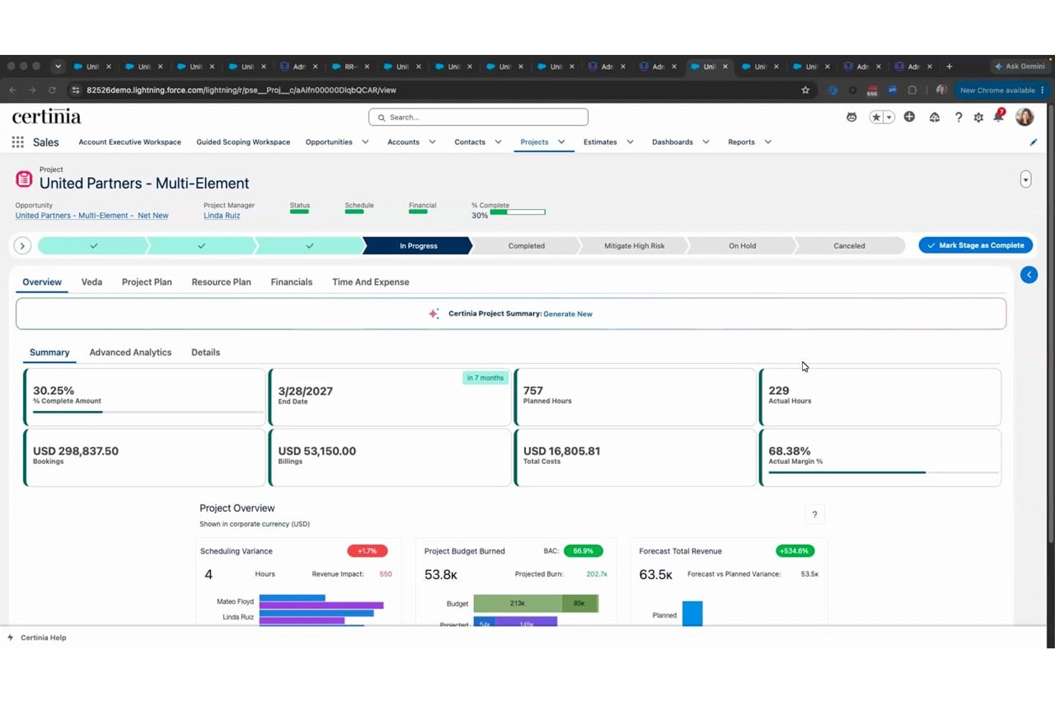 Certinia project dashboard showing financials, hours, margins, and budget burn metrics.