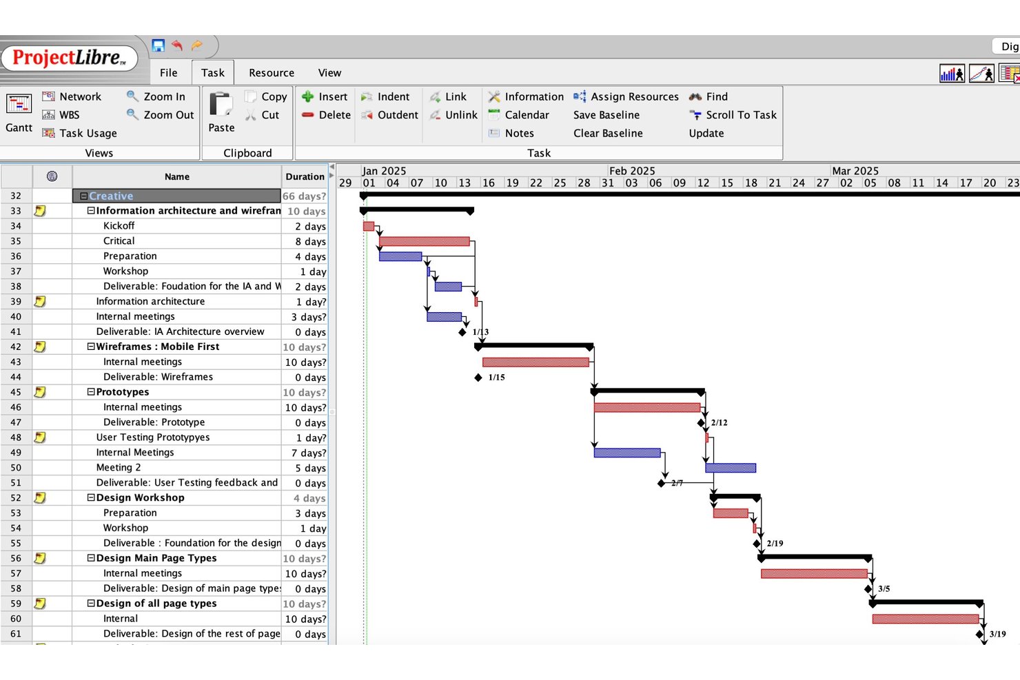 ProjectLibre Gantt-diagram som visar uppgifter i den kreativa fasen med färgade staplar över jan–mar 2025.