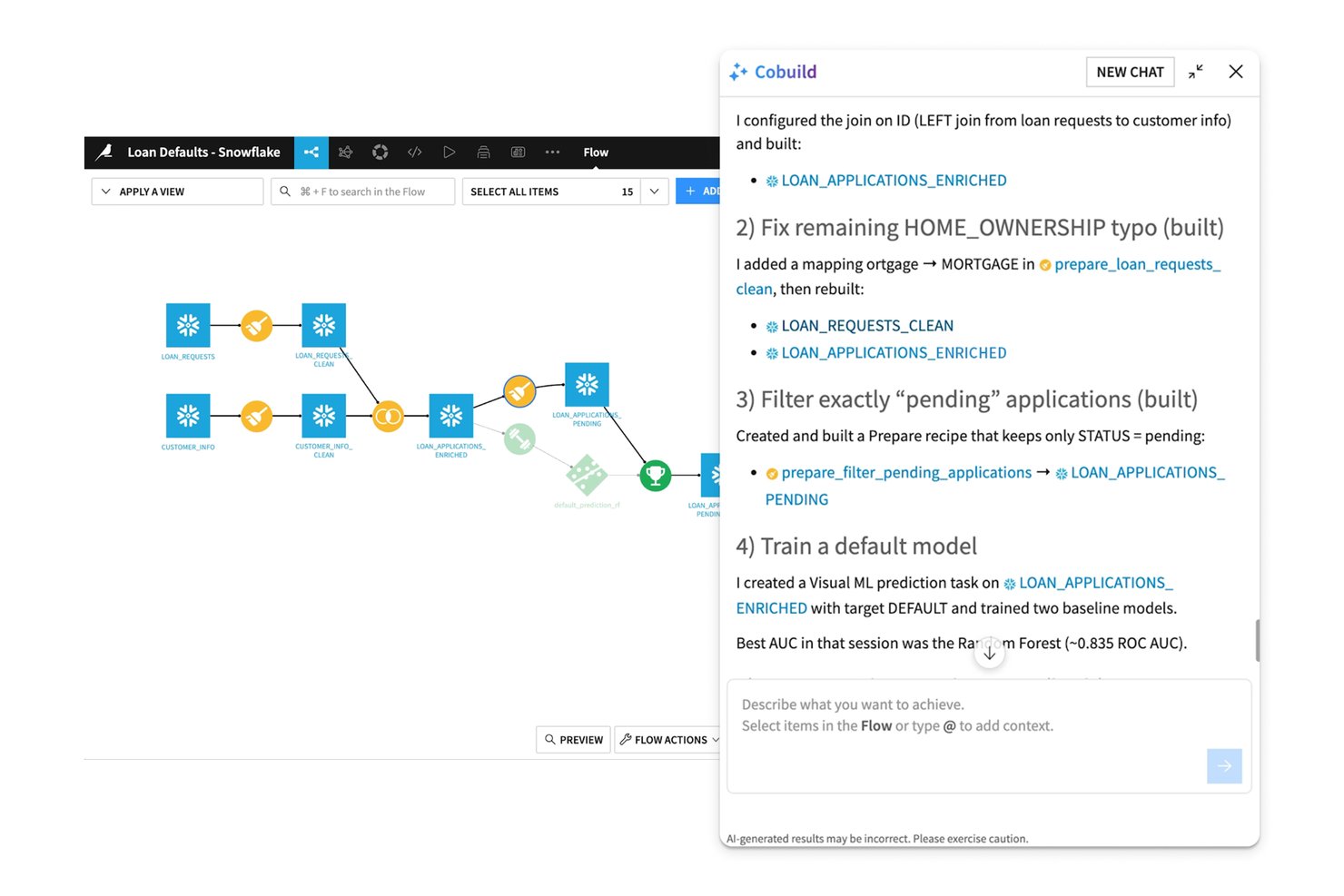 Dataiku Flow editor with Cobuild AI chat panel showing ML pipeline steps.