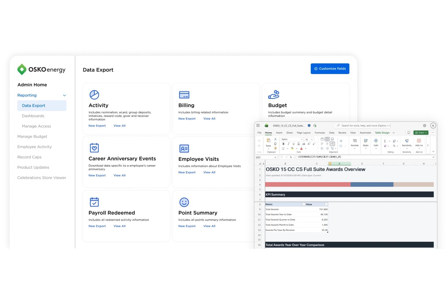 O.C. Tanner admin data export dashboard with Excel report overlay showing KPI summary.