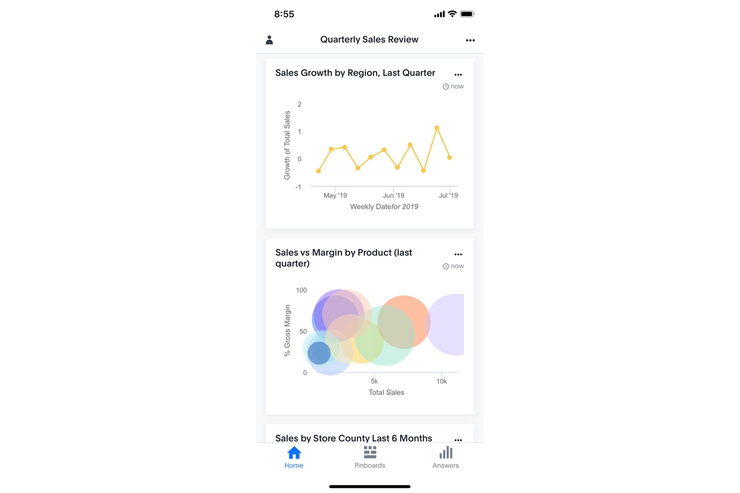 ThoughtSpots mobilapp visar ett linjediagram över försäljningstillväxt och ett bubbeldiagram på en smartphone.