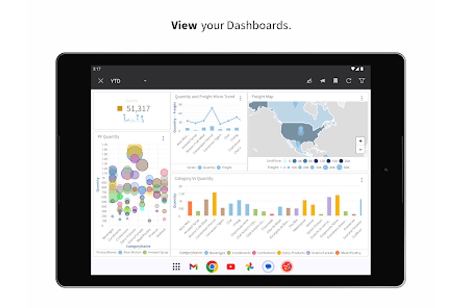 Tablet displaying multiple BI dashboard charts including bubble chart, map, and bar graphs.
