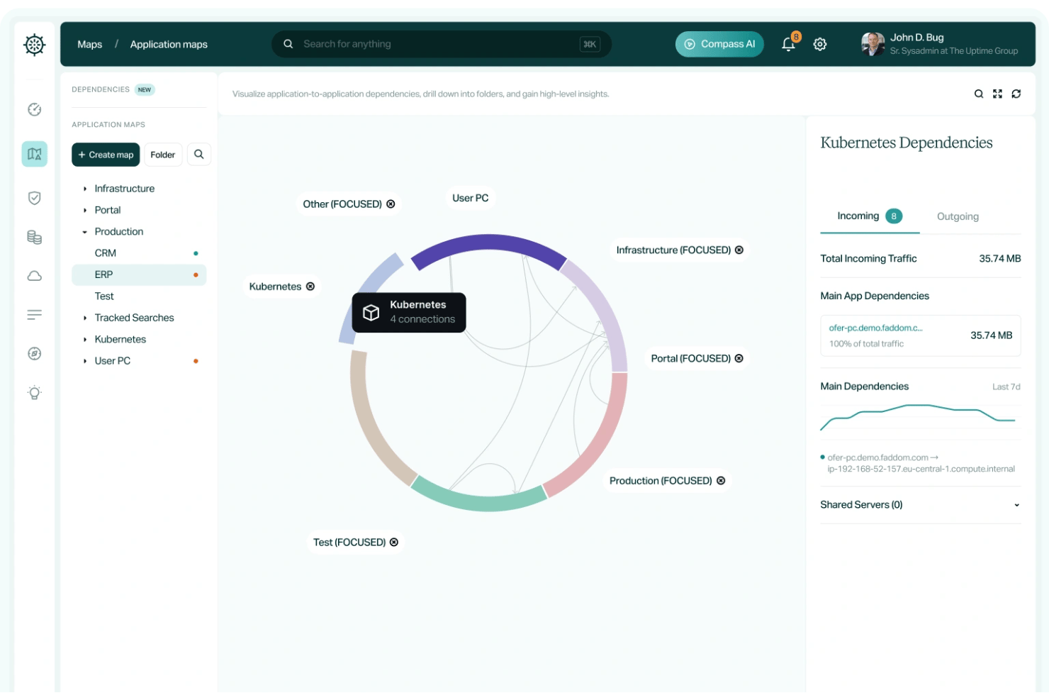 Faddom-Anwendungskarte mit Kubernetes-Abhängigkeiten, dargestellt als Sehnendiagramm mit Datenverkehrsbereich.