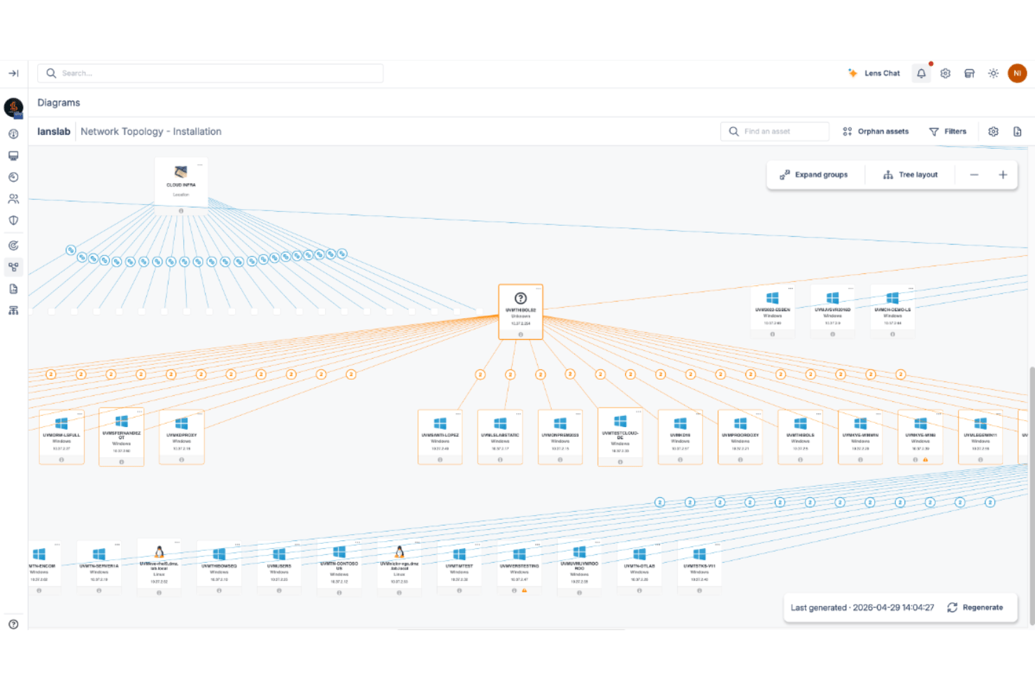 Diagramm der Lansweeper-Netzwerktopologie mit miteinander verbundenen Windows- und Linux-Assets.