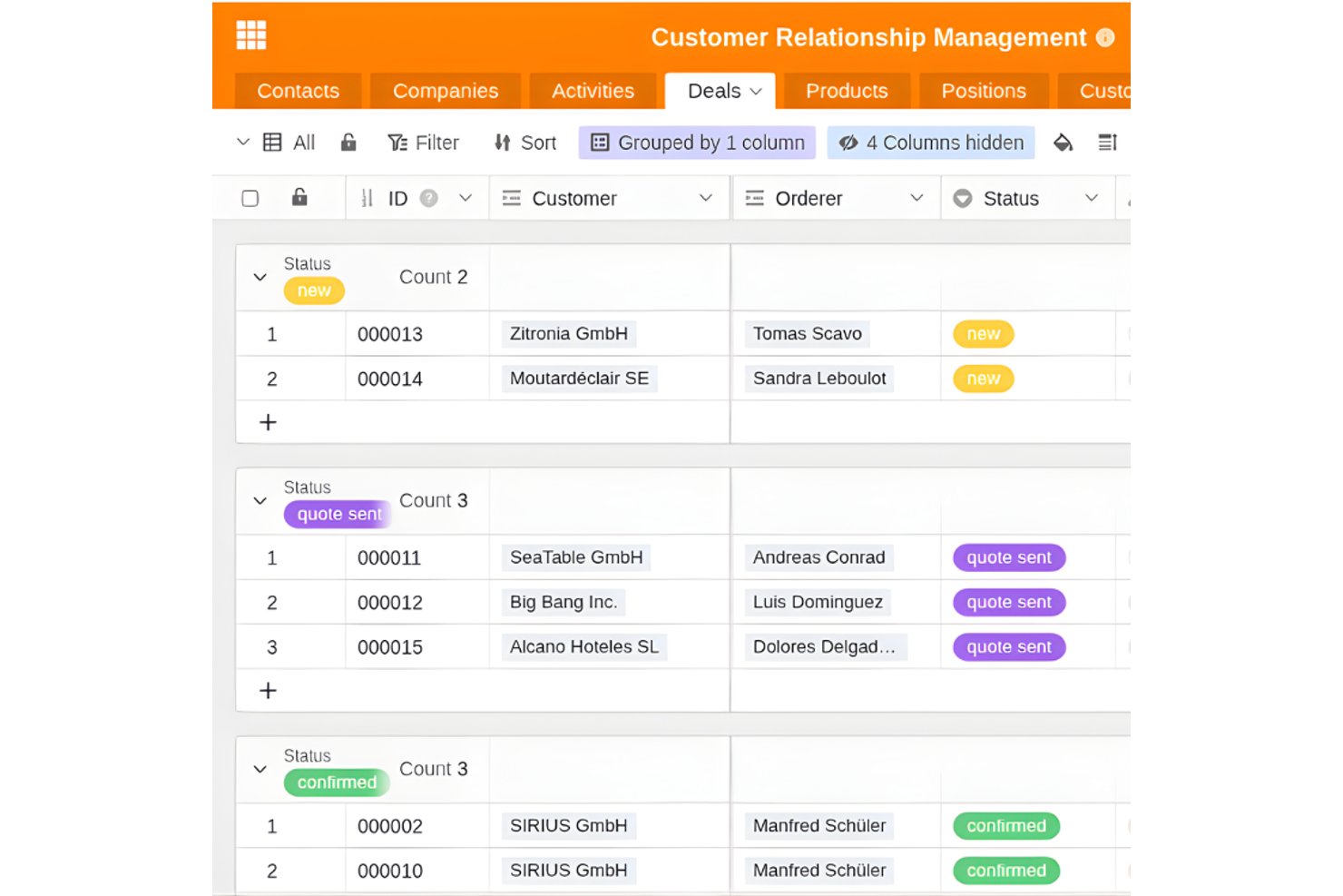 SeaTable CRM deals table grouped by status: new, quote sent, confirmed.
