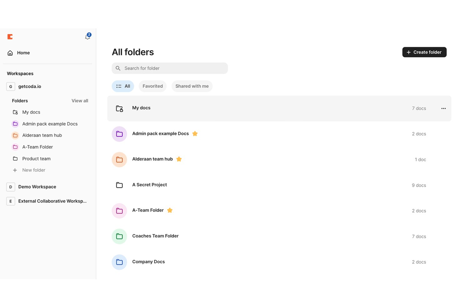 Application Coda affichant la vue de tous les dossiers avec les documents organisés par espace de travail