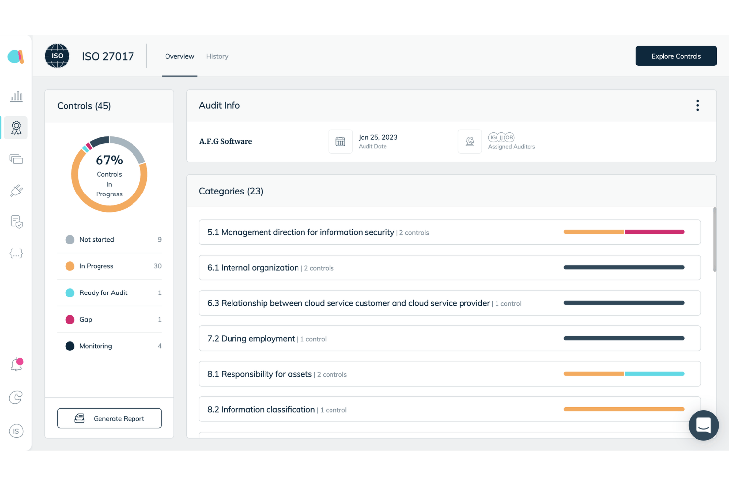 ISO 27017 compliance dashboard showing 45 controls, 67% in progress, and 23 categories.
