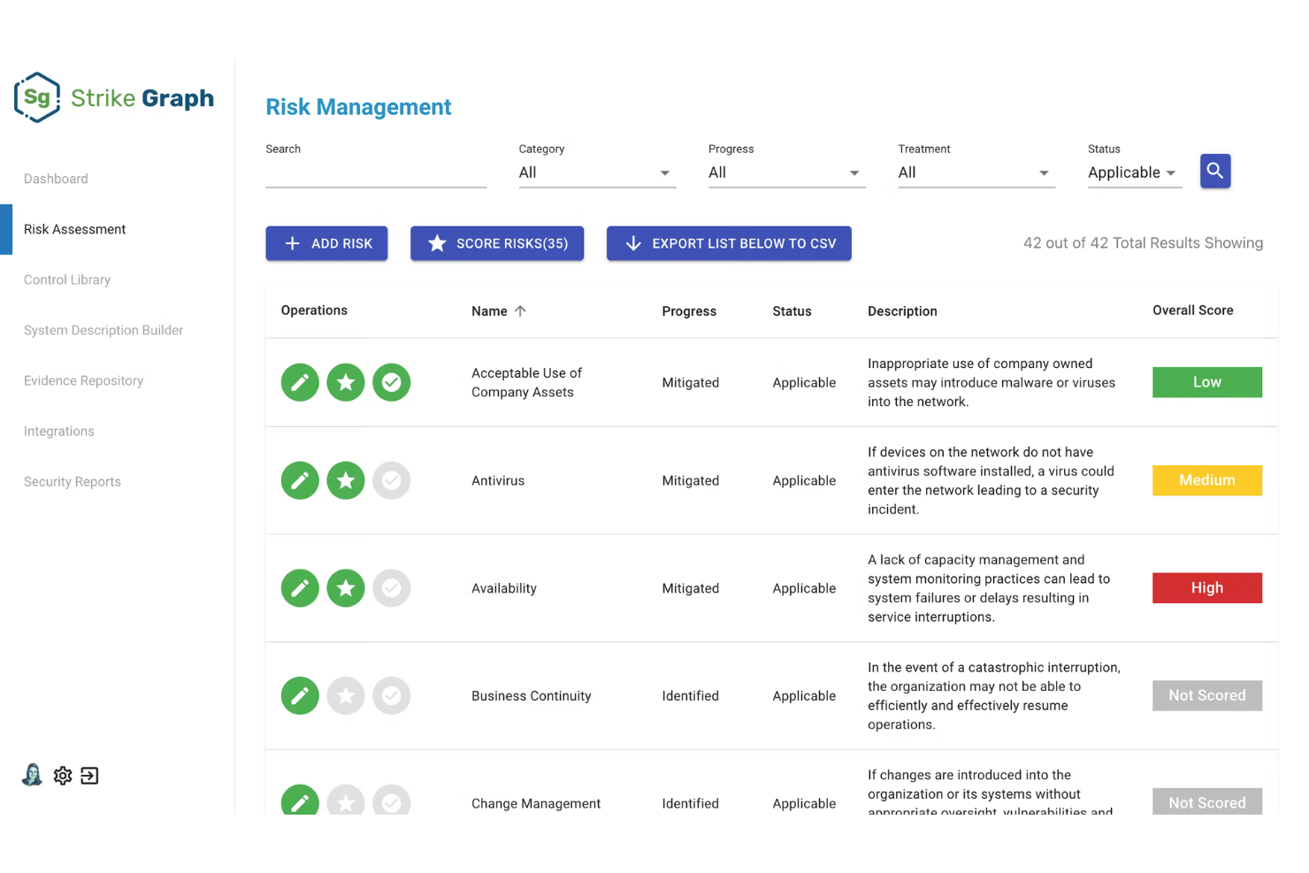 Strike Graph Risk Management dashboard listing risks with scores and status.
