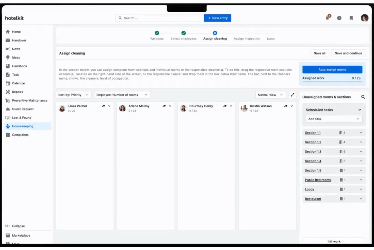 Panel de limpieza de Hotelkit que muestra la asignación de habitaciones a cuatro empleados de limpieza.