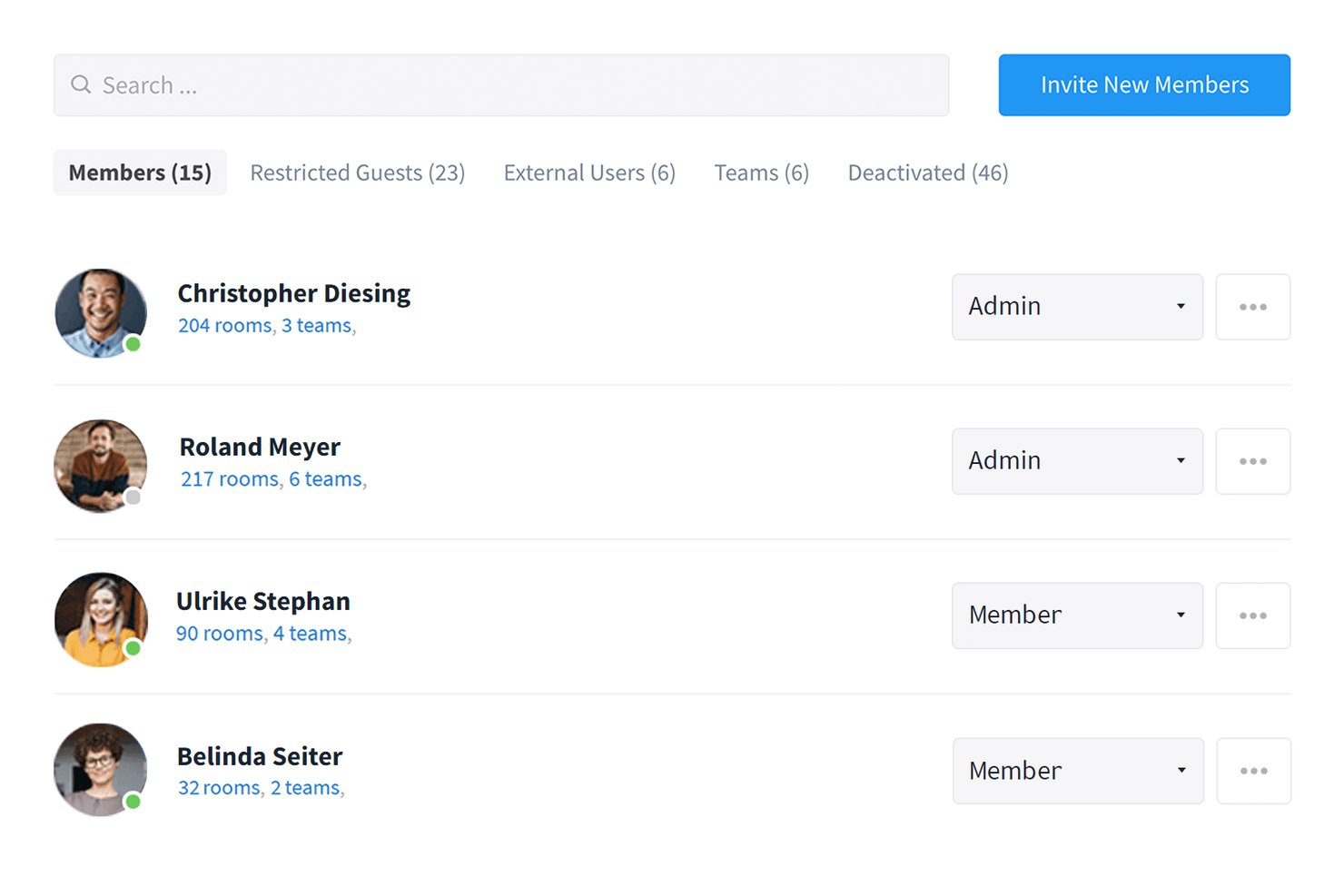 Stackfield admin panel showing four members with roles and room counts.