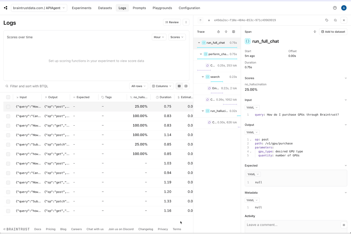 Braintrust Logs dashboard showing AI agent traces, scores, and span details.