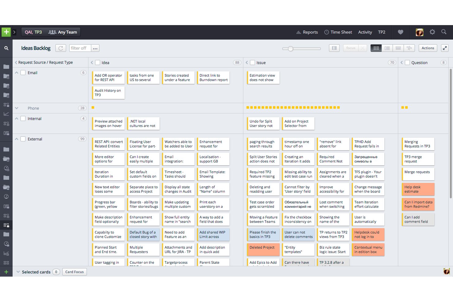 Bacheca del backlog delle idee di Targetprocess con schede raggruppate per origine e tipo di richiesta.